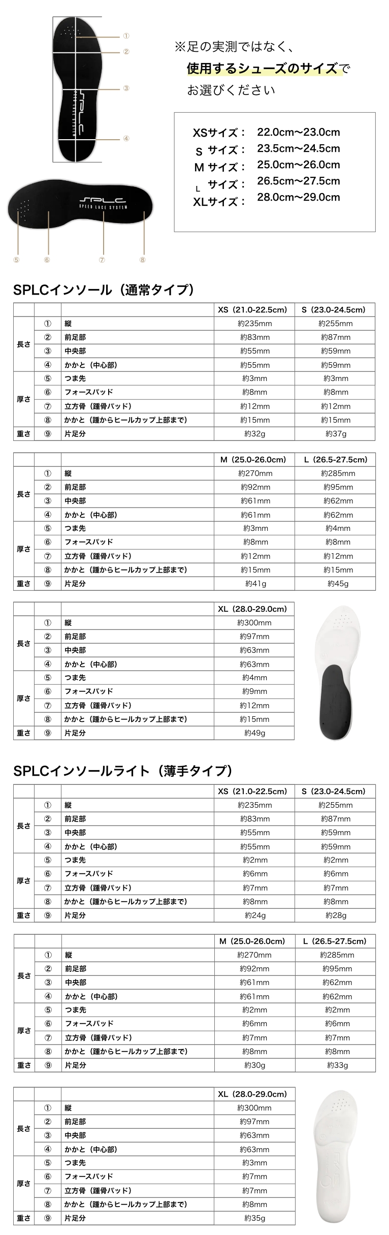 ※足の実測ではなく、使用するシューズのサイズでお選びください