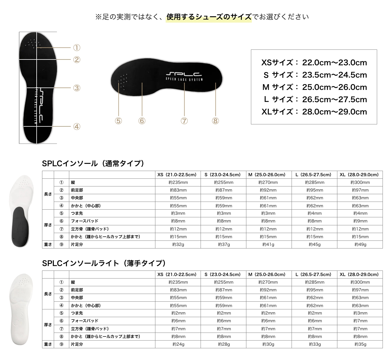 ※足の実測ではなく、使用するシューズのサイズでお選びください